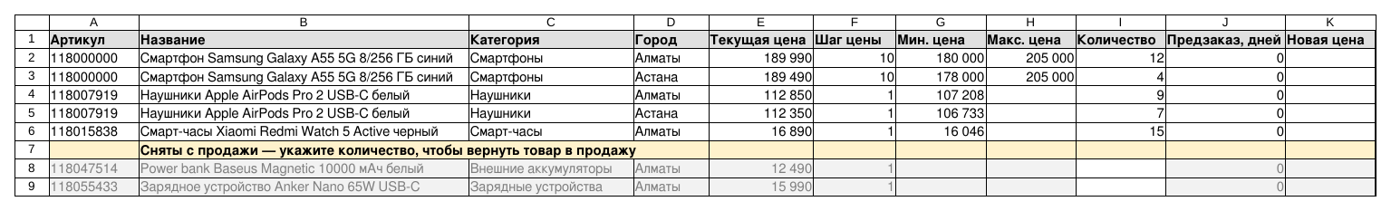 Файл товаров: товары в продаже, жёлтая строка и снятые с продажи товары серым